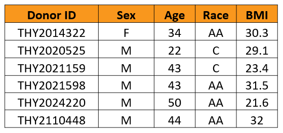 Table 1 image_0.png